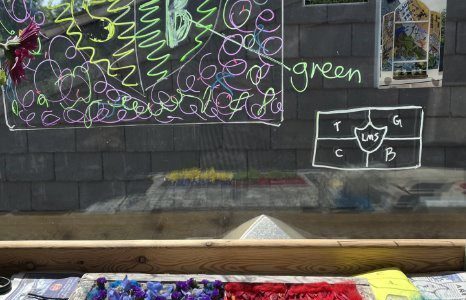 Welldressing